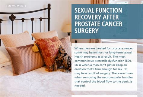 Urology Mythbusters - Winter 2020-2021