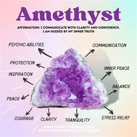 The Healing Properties of Amethyst: An In-Depth Guide – The Healing Pear