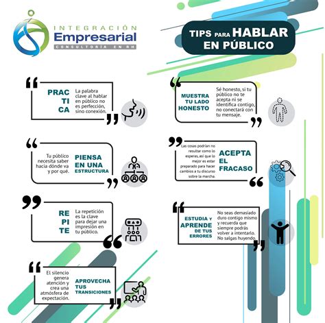 21 Juegos y dinámicas para enseñar hablar en público - 2026