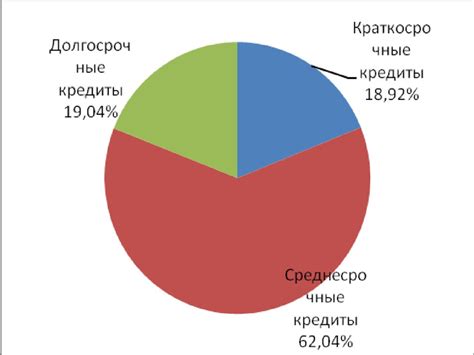 Безналичные расчеты - презентация онлайн