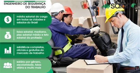 Engenharia De Segurança Do Trabalho Salário - Engenheiro de Segurança do Trabalho - Salário Brasil