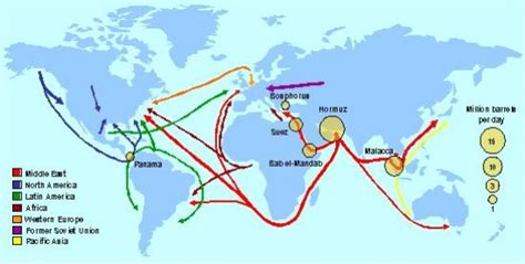 Transportation Routes - Oil Transportation