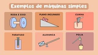 Historia Das Maquinas Simples - Introdução às Máquinas Simples: História, Tipos e Aplicações Práticas | PDF
