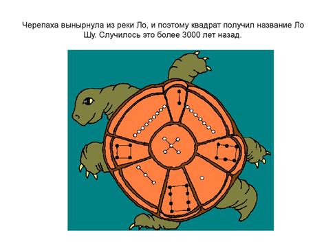 Магический квадрат третьего порядка - online presentation
