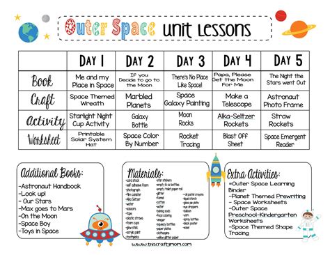 week long outer space themed preschool lesson plans  crafty mom
