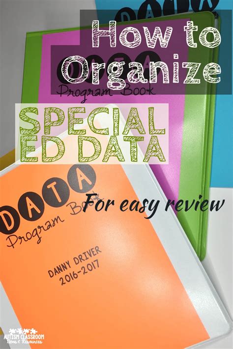 How to Organize Special Ed Data for Easy Review - Autism Classroom