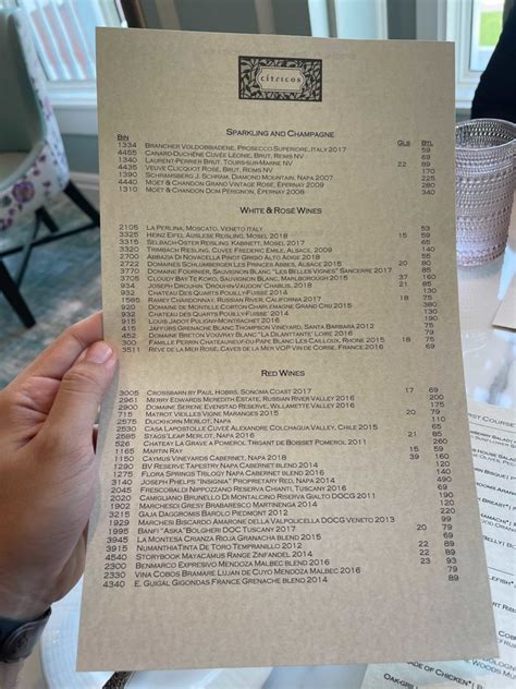 REVIEW: New Menu and Mary Poppins Decor in Cítricos are "Practically ...