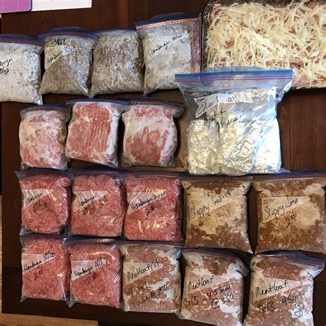 How To Get Ground Beef Super Cheap — Day to Day Adventures