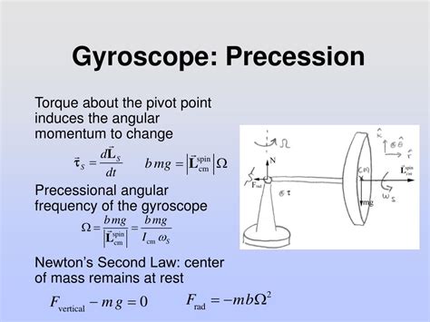 dimensional rotation gyroscopes powerpoint
