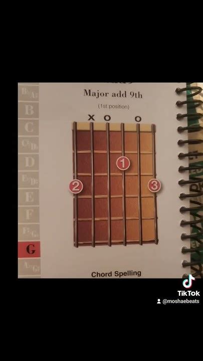 GADD9 GUITAR CHORD - YouTube