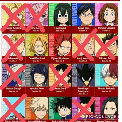 Class 1A elimination game | My Hero Academia Amino