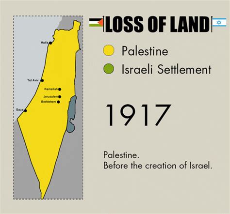 L’image du jour : Quel avenir pour la Palestine ? | FINAL S CAPE