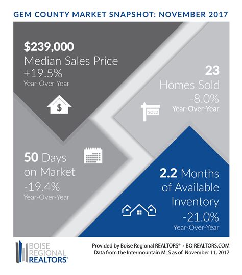 Ada County and Boise Idaho Active Warrant Search 30