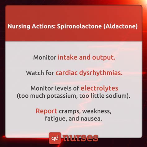 What You Need to Know About Spironolactone (Aldactone) for the NCLEX ...