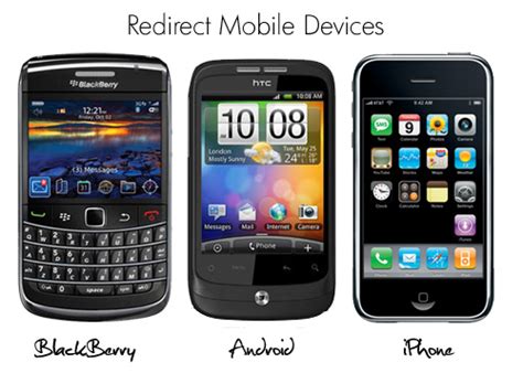 redirect mobile devices  php