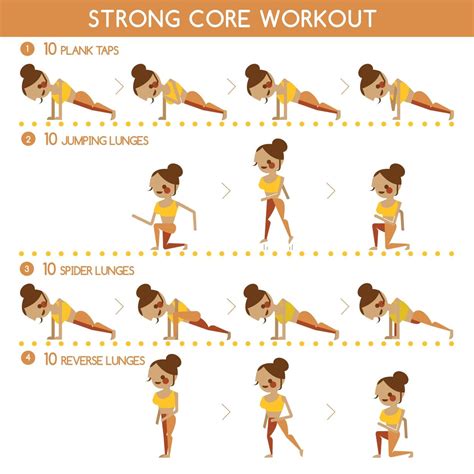 strong core workout fresh fitness