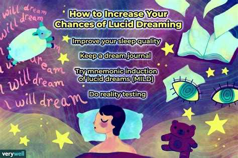 How to Have Good Dreams: Tips for Better Nighttime Sleep