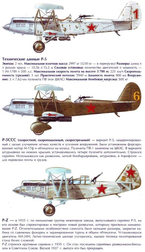 163 best ideas about Russian Airplanes on Pinterest | Russian air force ...
