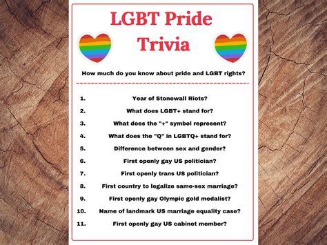 101 Pride Trivia Questions And Answers : Test Your LGBTQ+ Knowledge