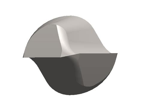 ldrill point typesclassification  drill bits lu yi die works