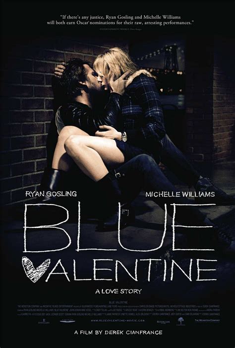 Movie Review: "Blue Valentine" (2010) | Lolo Loves Films