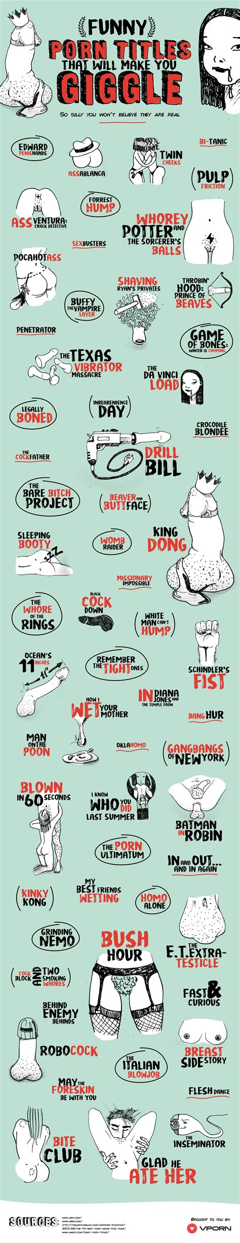 Porn And Funny Videos