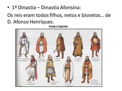 O Que Significa Dinastia - Sala 11: As Dinastias