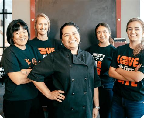Red Robin Gourmet Burgers, Inc. (RRGB)