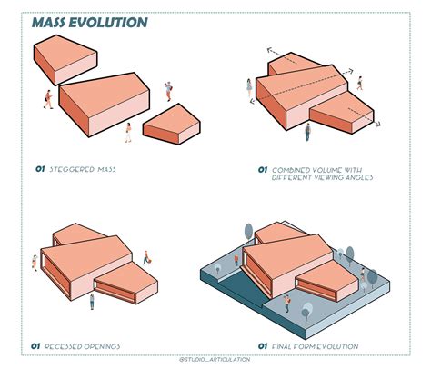 ARCHITECTURE CONCEPT DIAGRAMS :: Behance