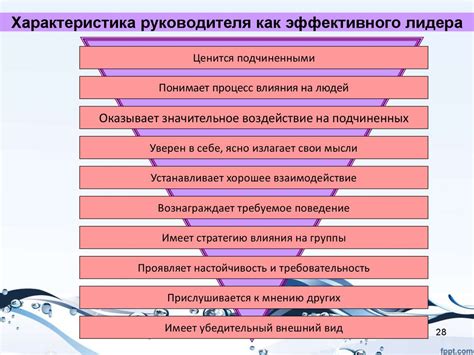 Межличностные межгрупповые отношения. Понятие группы, виды, признаки ...