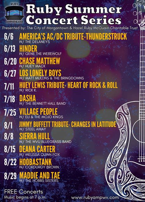 Thunderstruck - Live at Ruby Amphitheater (Ruby Summer Concert Series
