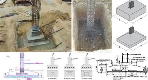 isolated footing design isolated footing construction