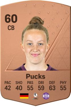 FC 24 GPFBL - SGS Essen Ratings Best Players Top 10