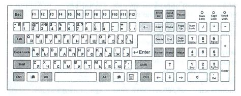 Рисунок Клавиатуры Компьютера - quotespecification