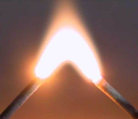 humphry davy creates   arc lamp simple electric circuit