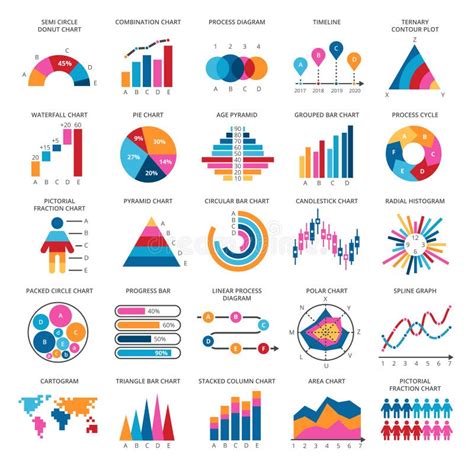 Business Data Graphs. Vector Financial and Marketing Charts Stock ...