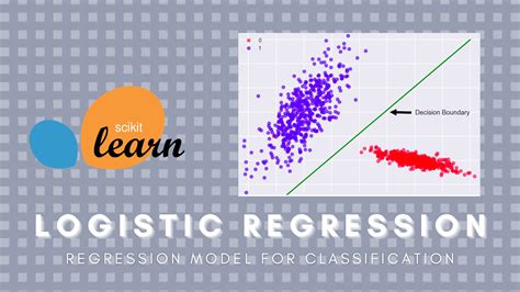 Logistic Regression: Regression Model For Classification - CopyAssignment