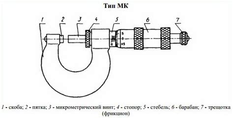 МК-50 0.01 | Микрометр гладкий