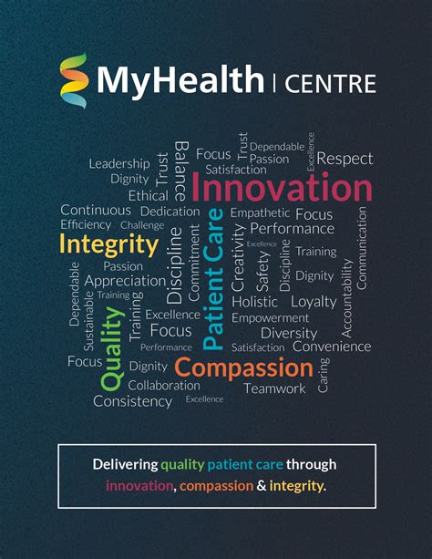 MyHealth Atrius Health: The Ultimate Guide (Experts Weigh In) Image 18