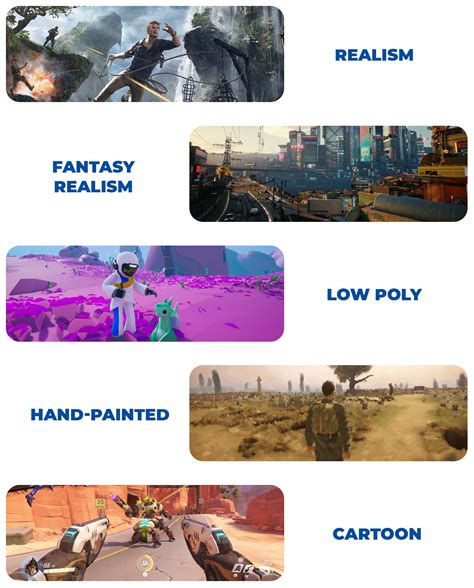Mobile Game Art Styles at Mary Chute blog