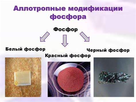 Фосфор и его соединения - презентация онлайн