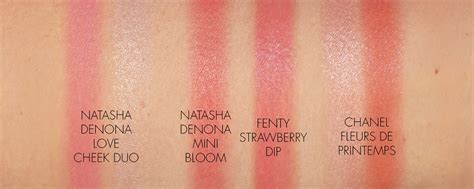 Natasha Denona Mini Love Collection + New Lip Liners - The Beauty Look Book