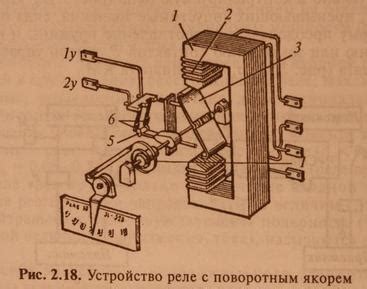 Схема реле тока с обозначениями