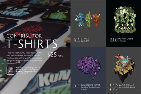 The International 4 Dota 2 Merch is INSANE! | NeoGAF