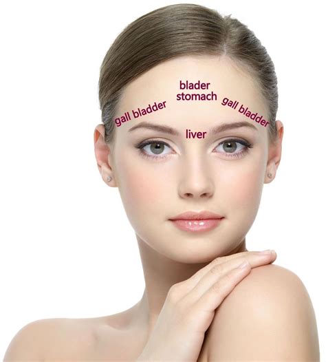 face reading part  blog skin studio  brighton ma