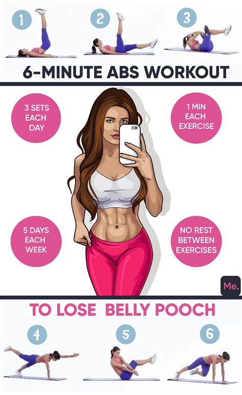 30++ How to lose belly fat 5 minute abs home | flatabsworkout