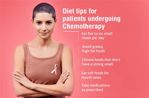 Diet tips for patients undergoing Chemotherapy