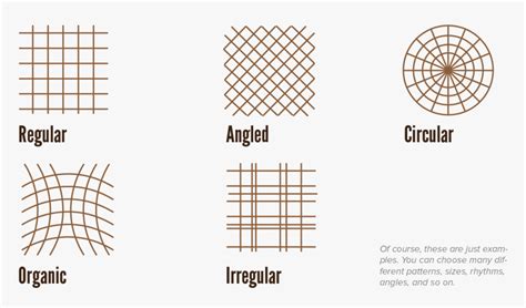 Types Of Grids - Pattern Different Types Of Grid, HD Png Download - kindpng