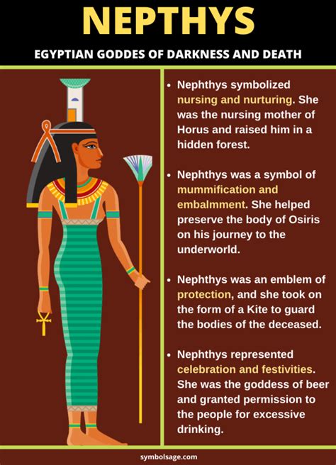 Nephthys - Goddess of Darkness and Death Egyptian Mythology