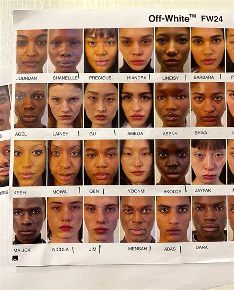 Quenlin Blackwell | oh i forgot to tell yall….I MADE MY RUNWAY AND